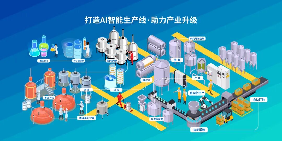640?wx_fmt=jpeg&from=appmsg#imgIndex=2 图片